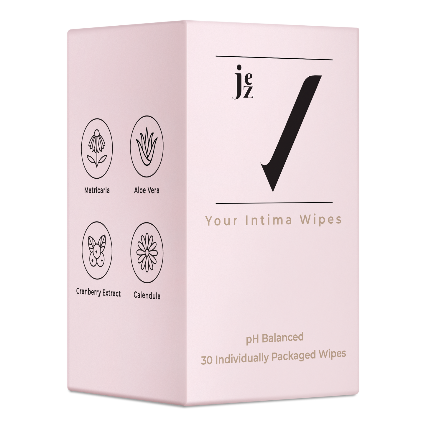YOUR INTIMATE WIPES